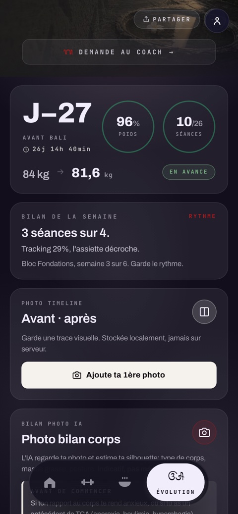 Évolution TEGUH · avance sur le plan, poids et séances tenues